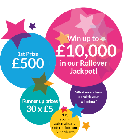 You could win some fantastic prizes including up to £10,000 in our Rollover Jackpot! You could win some fantastic prizes including up to £10,000 in our Rollover Jackpot!